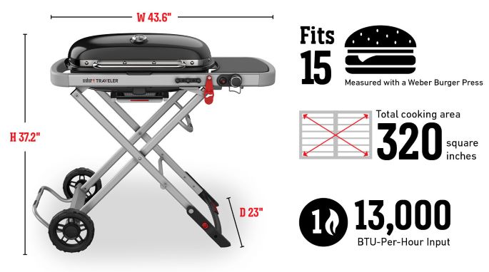 Weber Traveler Portable Gas Grill - Black (9010001) Grill Specifications